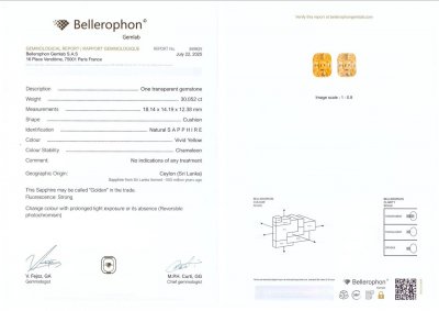 Certificate Investment Golden Yellow unheated sapphire in cushion cut 30.50 carats, Sri Lanka