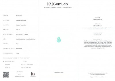 Certificate Neon blue Paraiba tourmaline in pear cut 1.84 carats, Mozambique