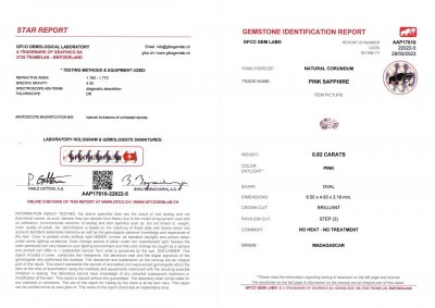 Certificate Pale pink unheated oval cut sapphire from Madagascar 0.82 ct
