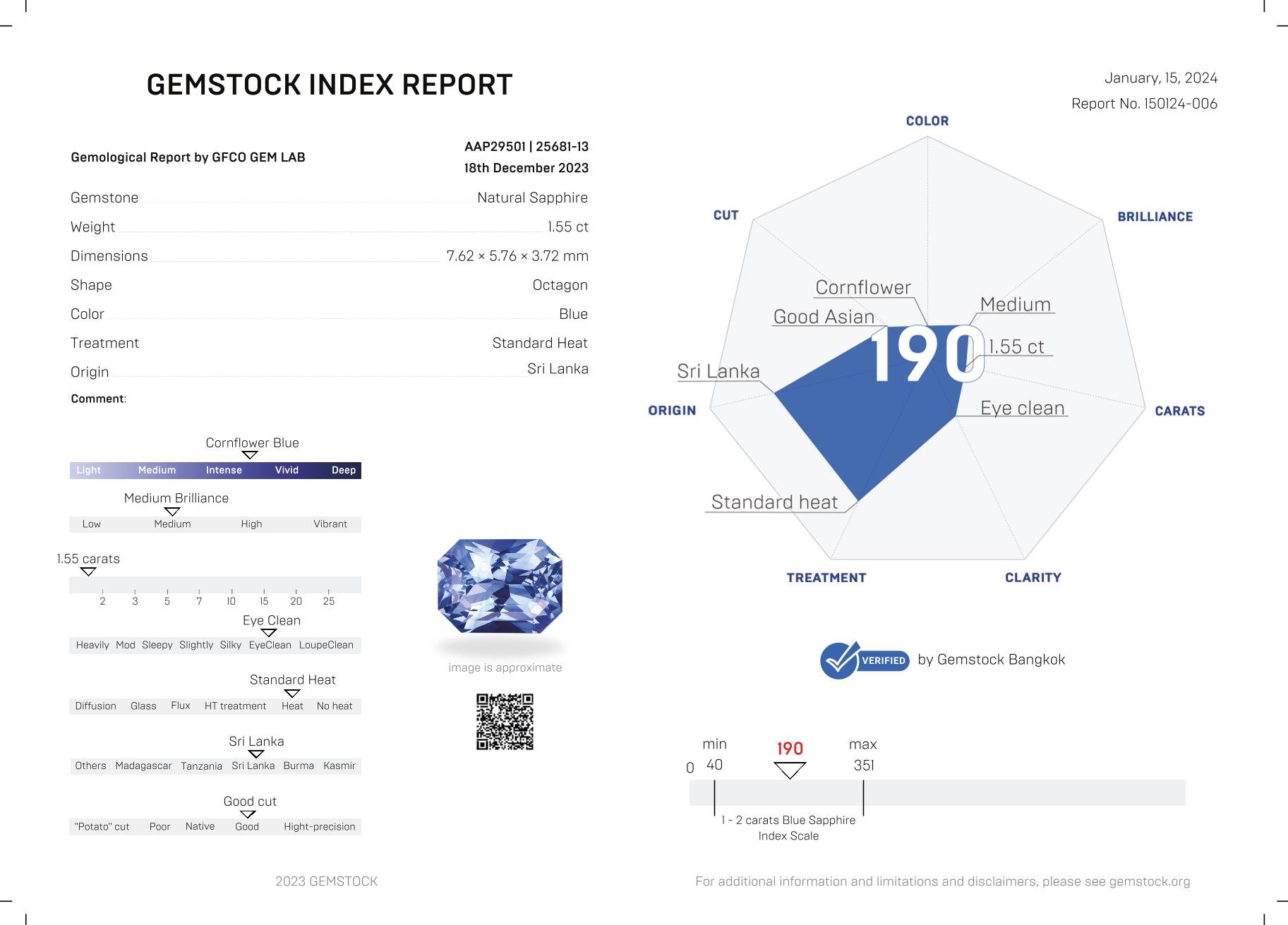 Radiant cut blue sapphire 1.55 carats, Sri Lanka Image №6