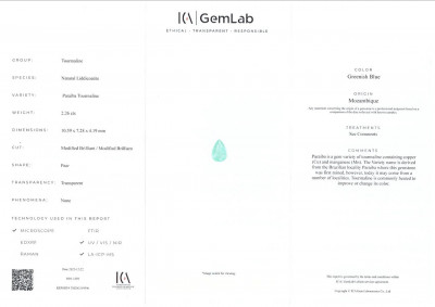 Certificate Neon Blue Paraiba tourmaline in pear cut 2.26 carats, Mozambique