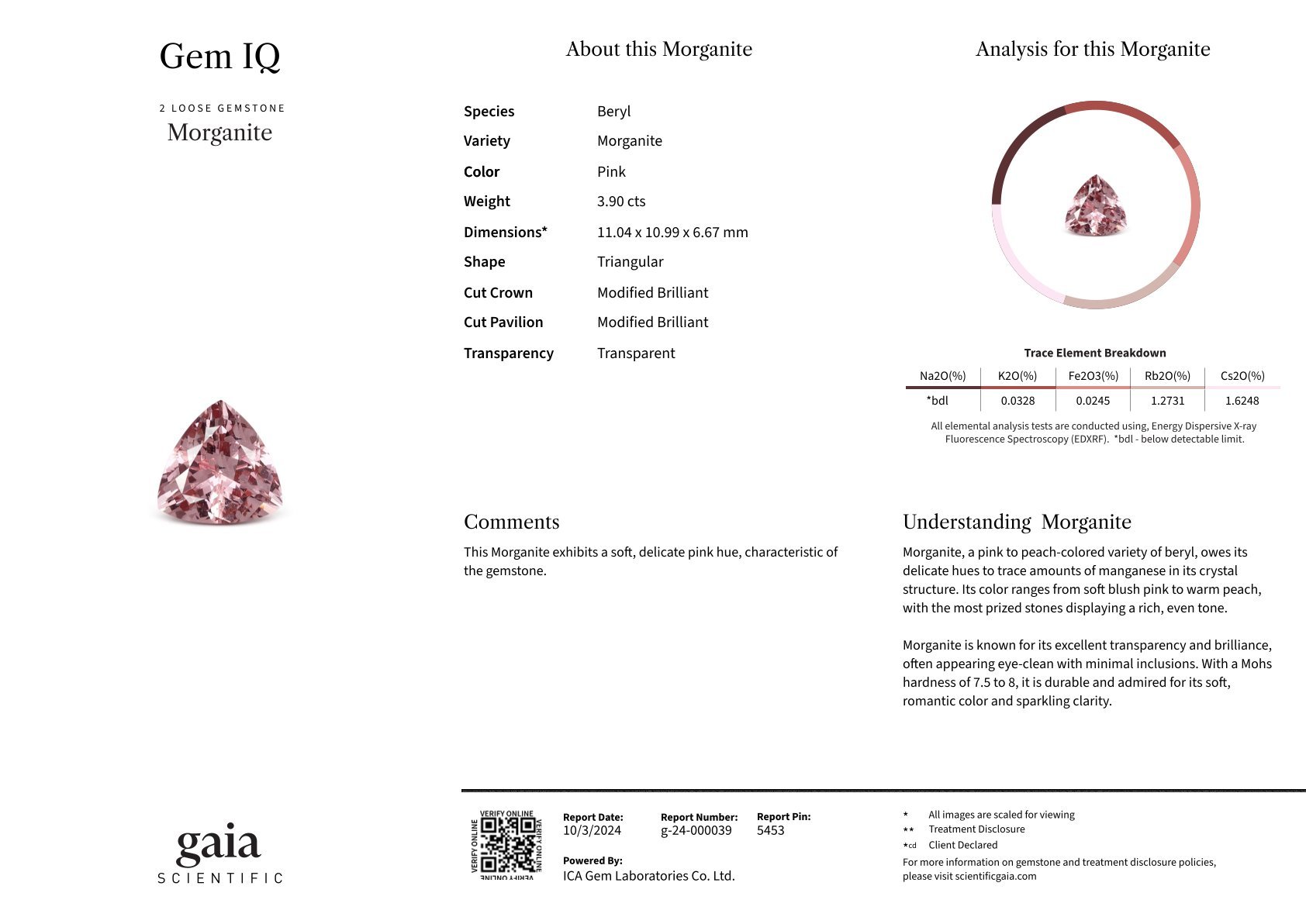 Trillion сut pink morganite 3.90 carats Image №6