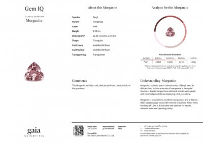Certificate Trillion сut pink morganite 3.90 carats