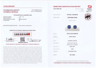 Certificate Pair of Royal Blue sapphires in cushion cut 1.71 carats, Sri Lanka