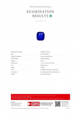 Certificate Unheated sapphire Royal Blue cushion cut 8.00 carats, Burma
