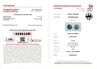 Certificate Pair of unheated greenish blue sapphires round cut 0.89 carats, Madagascar