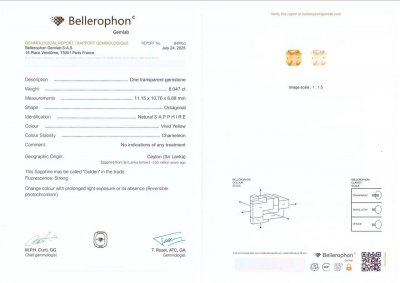 Certificate Unheated Vivid Yellow sapphire in radiant cut 8.04 carats, Sri Lanka