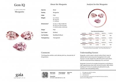 Certificate Set of pink morganites in pear cut 5.21 carats 