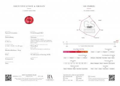 Certificate Unique unheated Vibrant vivid red oval cut ruby 6.06 carats, GRS, Tanzania