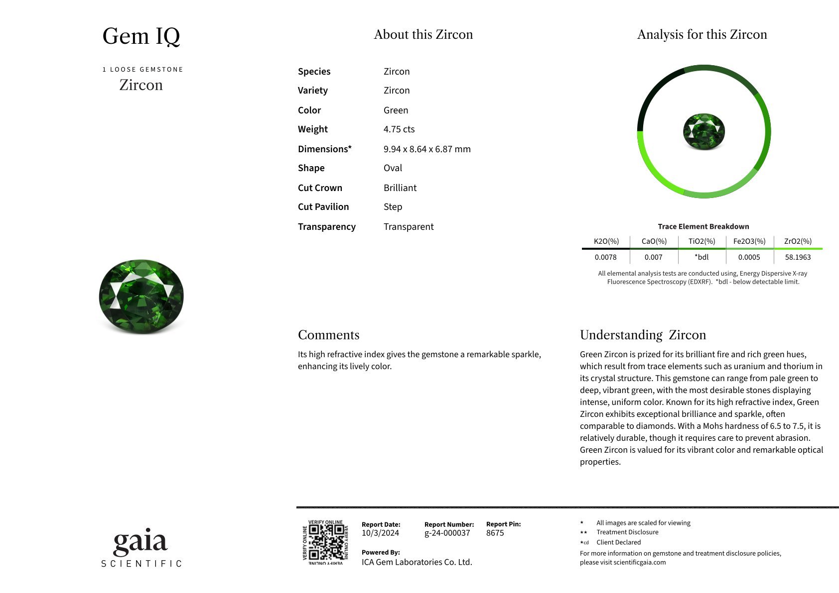 Vivid green zircon in oval cut 4.75 carats  Image №6