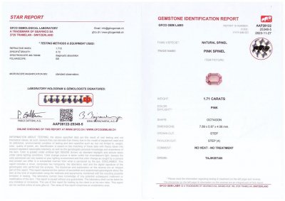 Certificate Pink spinel in octagon cut 1.71 ct from Tajikistan