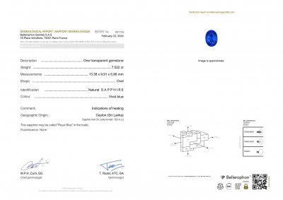 Certificate Royal blue sapphire in oval cut 7.52 carats, Sri Lanka