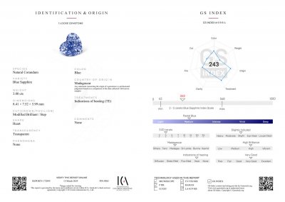 Certificate Pastel blue sapphire heart cut 3.00 carats, Madagascar