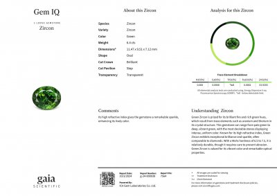 Certificate Intense green zircon in oval cut 6.40 carats