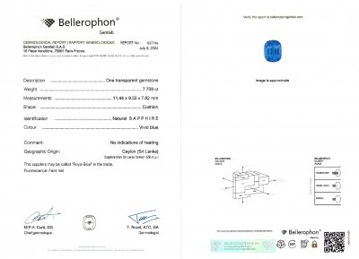 Certificate Unheated sapphire Royal Blue cushion cut 7.70 carats, Sri Lanka