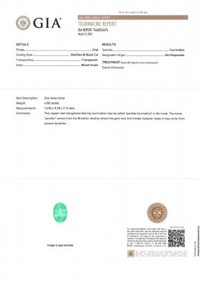 Certificate Neon color Paraiba tourmaline oval cut 6.90 ct, Mozambique