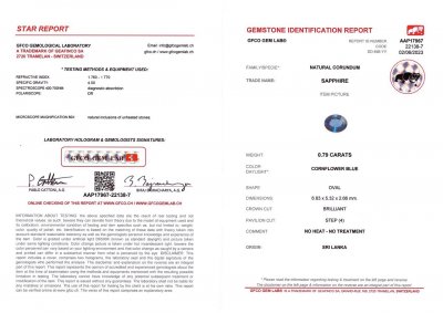 Certificate Cornflower blue unheated oval cut sapphire 0.79 ct