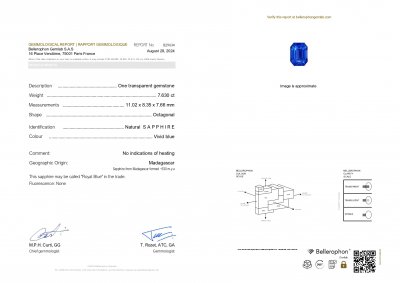 Certificate Unheated  sapphire Royal Blue octagon cut 7.62 carats, Madagascar
