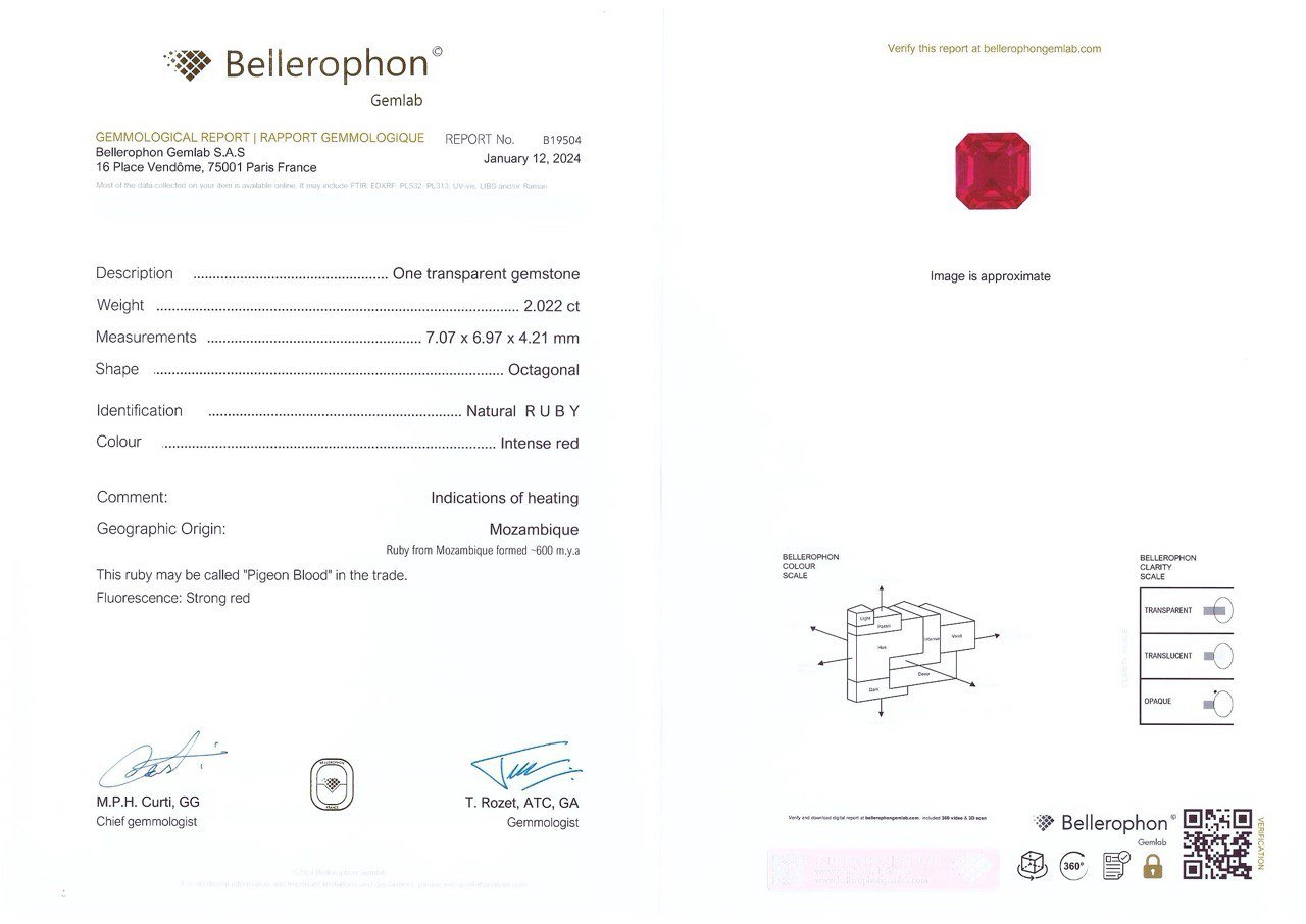 Pigeon's blood red ruby in octagon cut 2.02 ct, Mozambique Image №5