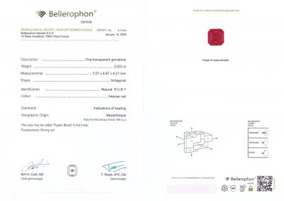 Certificate Pigeon's blood red ruby in octagon cut 2.02 ct, Mozambique