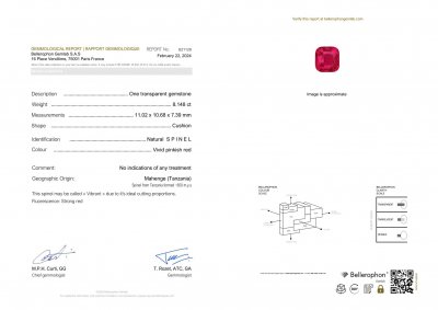 Certificate Vivid red-pink Mahenge spinel in cushion cut 8.14 carats, Tanzania
