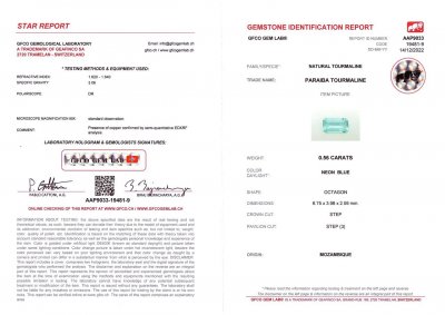 Certificate Pale blue paraiba octagon cut 0.56 ct