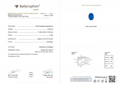 Certificate Natural Royal Blue sapphire 6.42 ct in oval cut, Sri Lanka