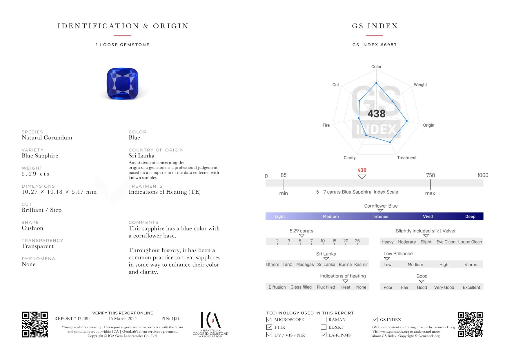 Intense Cornflower sapphire in cushion cut 5.29 carats, Sri Lanka Image №6