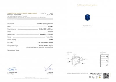 Certificate Unheated Intense Blue sapphire in cushion cut 18.62 carats,  Africa