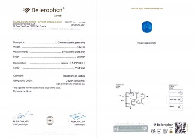 Certificate Bright cushion cut Royal Blue sapphire 4.02 carats, Sri Lanka