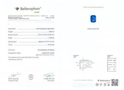 Certificate Unheated Royal Blue sapphire in cushion cut 8.02 carats, Sri Lanka