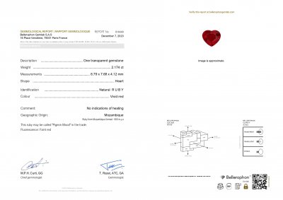 Certificate Unheated ruby Pigeon Blood heart shape 2.17 carats, Mozambique