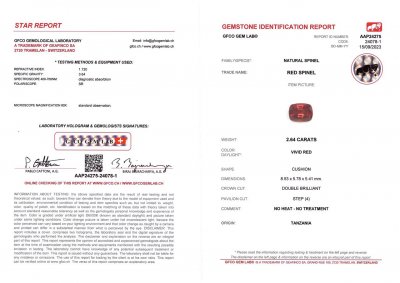Certificate Vivid red spinel 2.64 carats in cushion cut, Tanzania