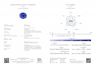 Certificate Intense Cornflower Blue sapphire in oval cut 3.20 carats, Sri Lanka