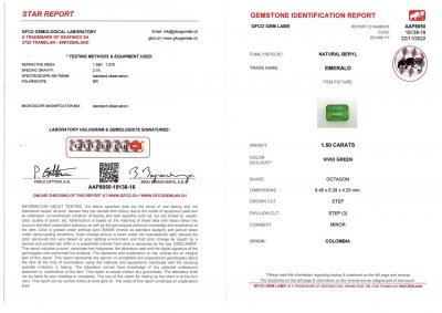 Certificate Vivid green emerald in octagon cut 1.50 ct, Colombia