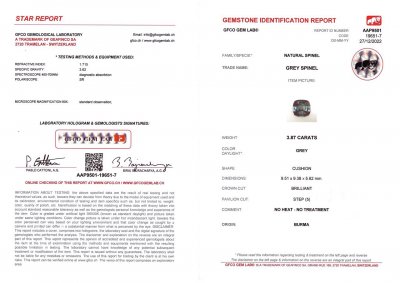Certificate Cushion cut steel spinel 3.87 ct