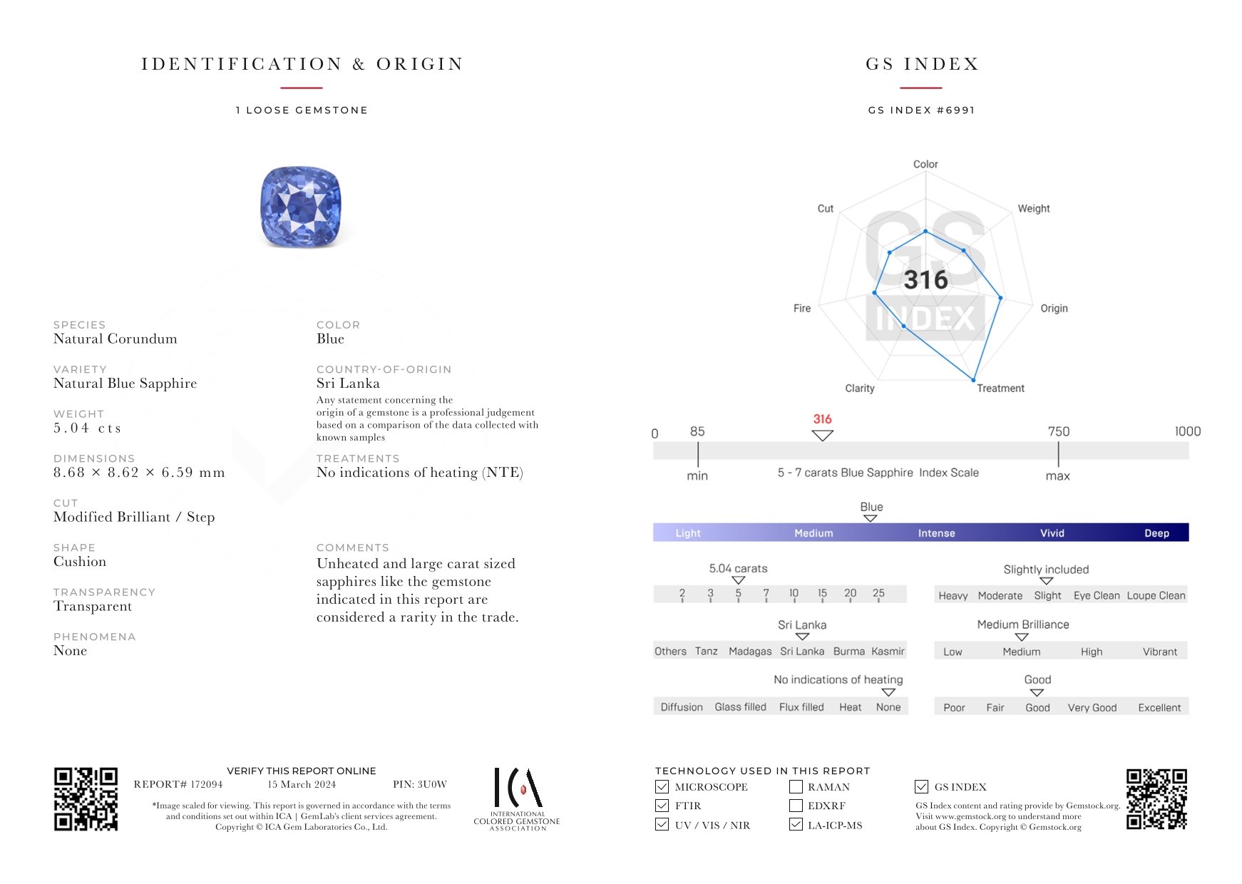 Unheated blue sapphire 5.04 carats in cushion cut, Sri Lanka Image №6