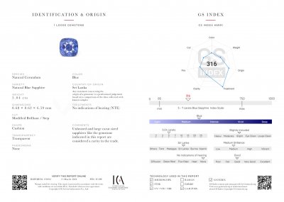 Certificate Unheated blue sapphire 5.04 carats in cushion cut, Sri Lanka