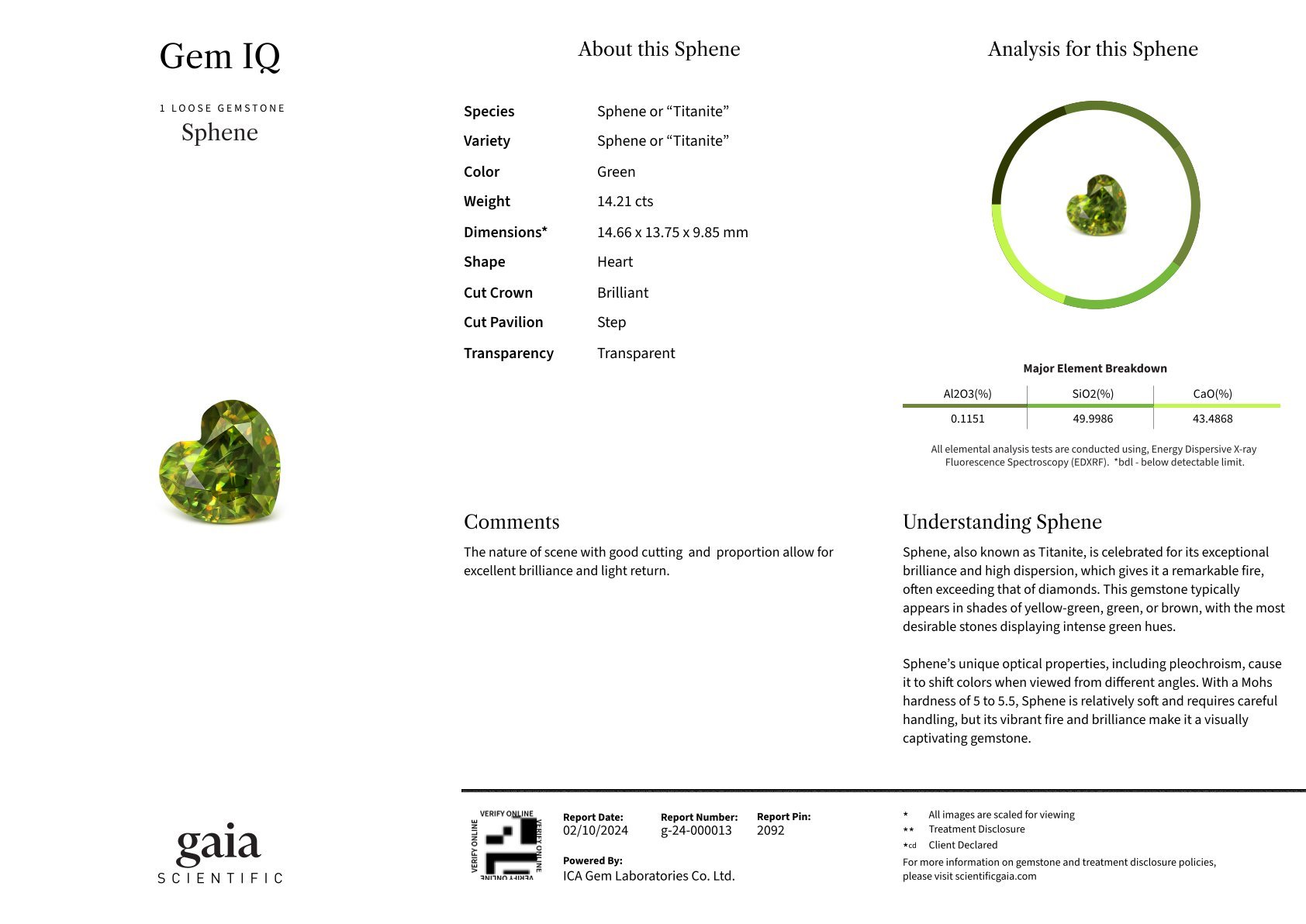 Green sphene in heart shape 14.21 carats, Madagascar  Image №5