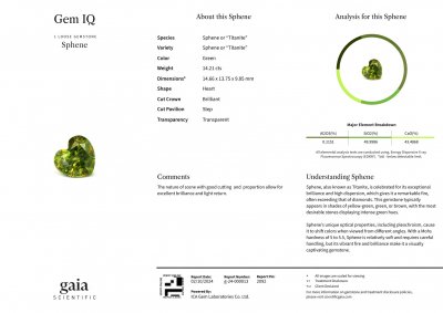 Certificate Green sphene in heart shape 14.21 carats, Madagascar 