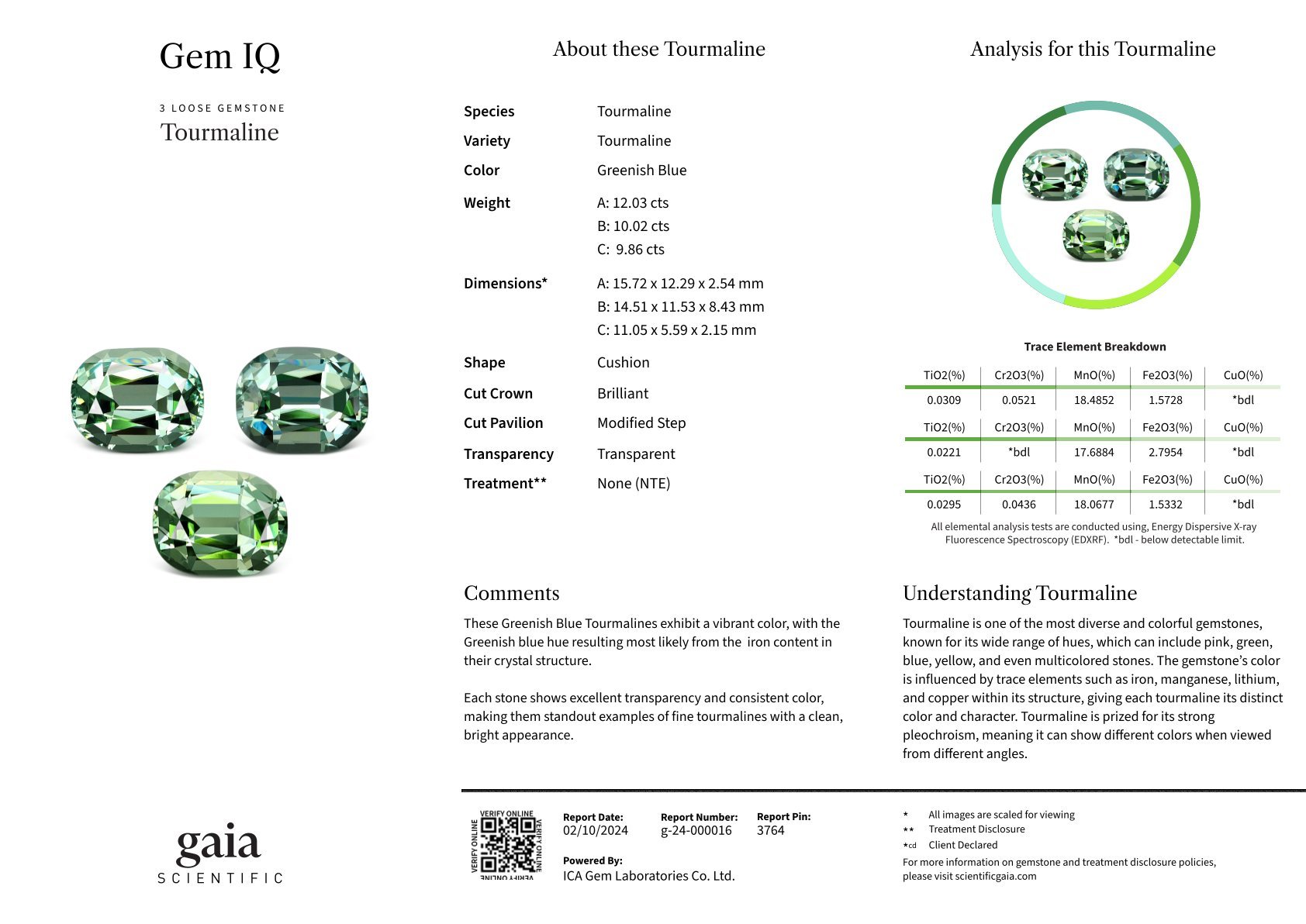 Set of mint green cushion cut tourmalines 31.91 carats, Afghanistan  Image №6