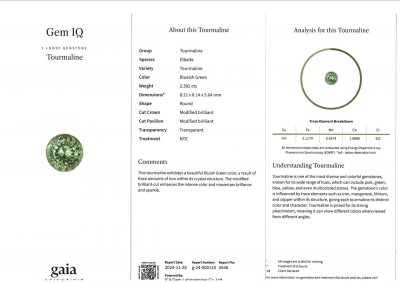 Certificate Mint green tourmaline in round cut 2.38 carats, Africa