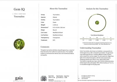 Certificate Green tourmaline in round cut 2.21 carats, Africa