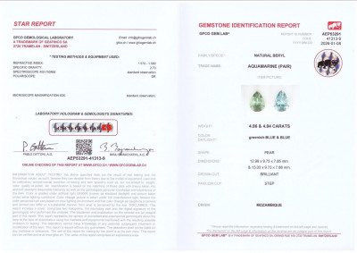 Certificate Pair of contrasting aquamarines pear cut 9.70 carats, Mozambique