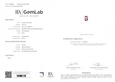 Certificate Pinkish purple baguette cut spinel 2.04 ct, Vietnam, ICA