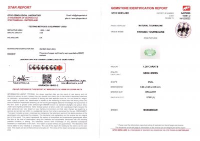 Certificate Paraiba oval tourmaline, bluish green, 1.25 ct