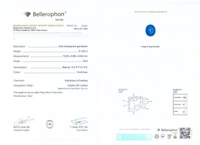 Certificate Royal Blue open color sapphire in oval cut 5.12 carats, Sri Lanka