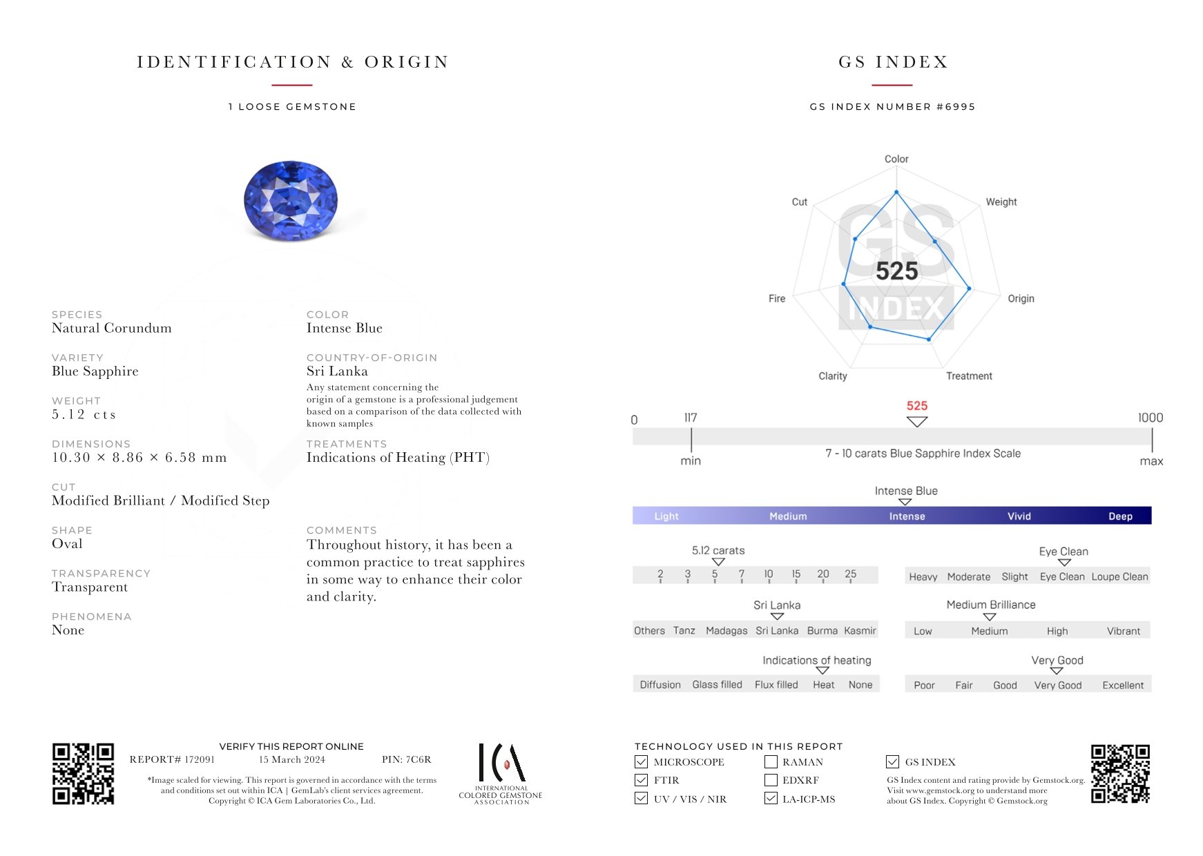 Royal Blue open color sapphire in oval cut 5.12 carats, Sri Lanka Image №6