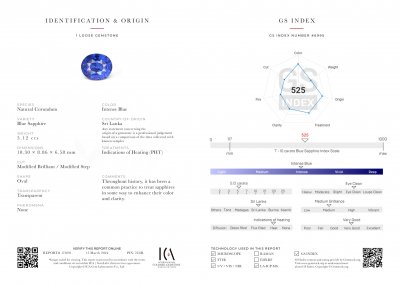 Certificate Royal Blue open color sapphire in oval cut 5.12 carats, Sri Lanka