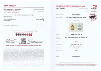 Certificate Contrasting pair of aquamarine and heliodor pear cut 5.14 carats, Mozambique